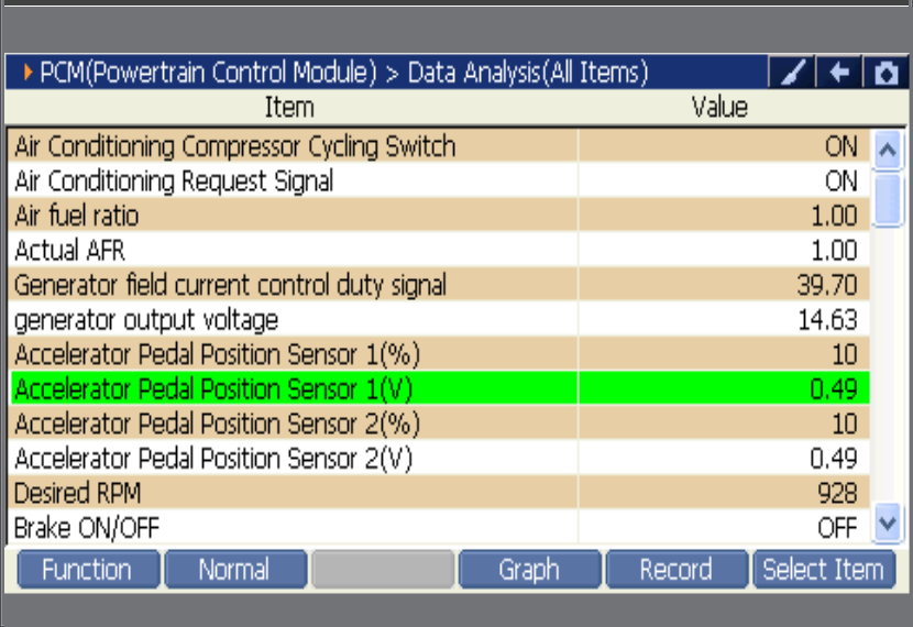 2000 RPM preview